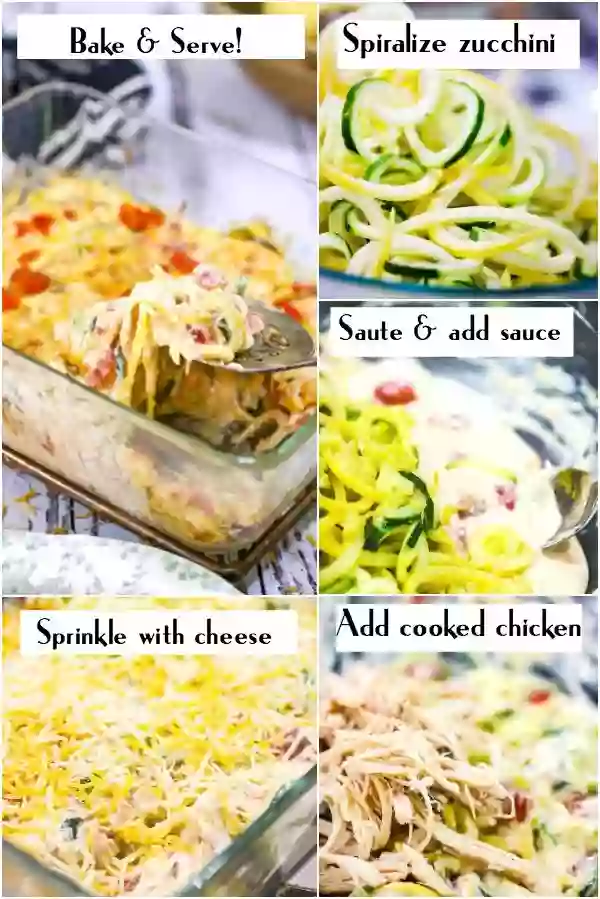 Step by Step Images of the Process I used in the making low carb chicken spaghetti.